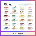 B.A 一代主機煙彈電子煙一盒三顆