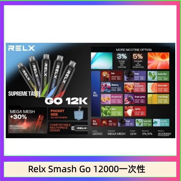 Relx Smash Go 12000 Puffs 一次性電子煙拋棄式12W輸出
